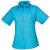 Turquoise Premier Short Sleeve Women's Poplin Blouse (PR302)