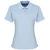 Premier Ladies Coolchecker Polo Shirt (PR616)